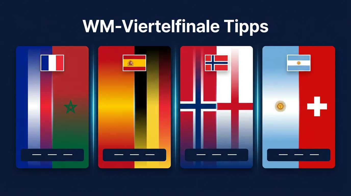 Balken-Grafik der impliziten Sieg-Wahrscheinlichkeiten für die vier QF-Favoriten, mit Wettsteuer-Overlay als transparente Schicht